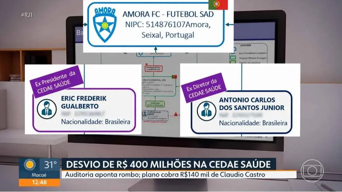 Ex-dirigentes da Cedae Saúde e da Cedae aparecem como sócios de clube de futebol em Portugal